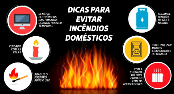 Dicas de como evitar incêndios domésticos