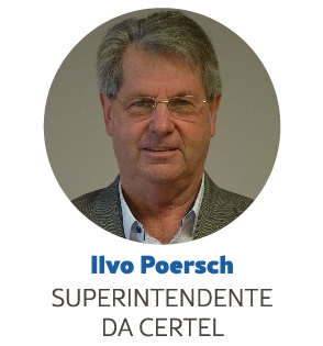 Ivo Poersch