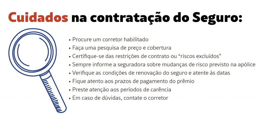 Infográfico dos cuidados na contratação do seguro