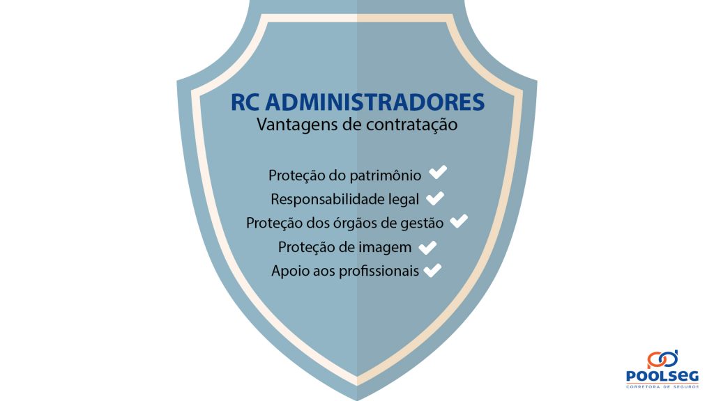 Infográfico RC Administradores﻿