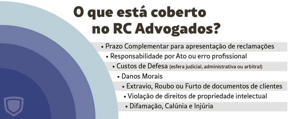 Infográfico seguro RC Advogados